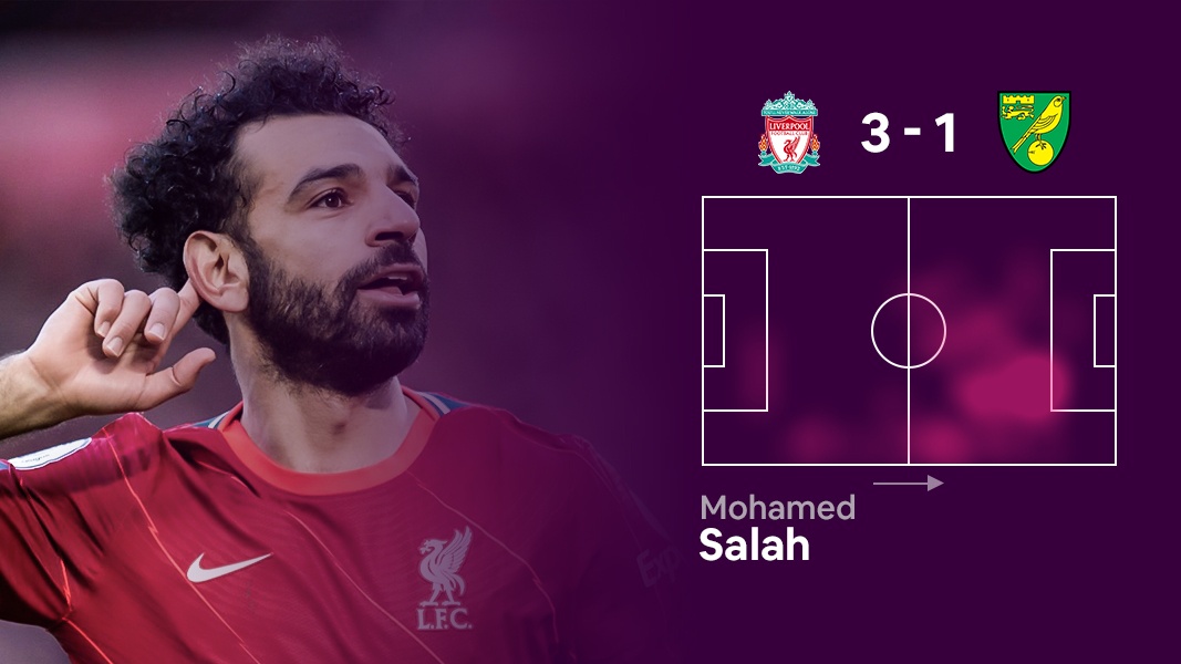 Doi hinh hay nhat vong 26 Premier League anh 4