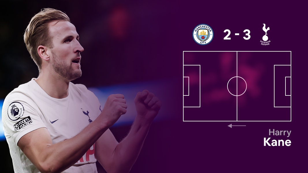 Doi hinh hay nhat vong 26 Premier League anh 3