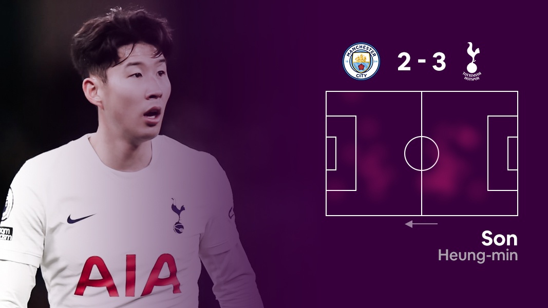 Doi hinh hay nhat vong 26 Premier League anh 2