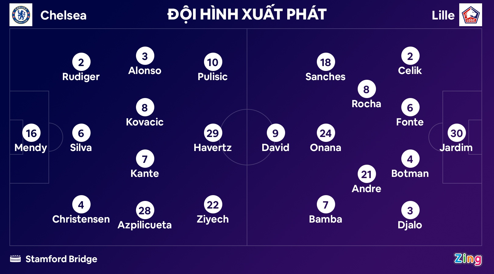 Lukaku khong an mung khi Havertz ghi ban anh 2