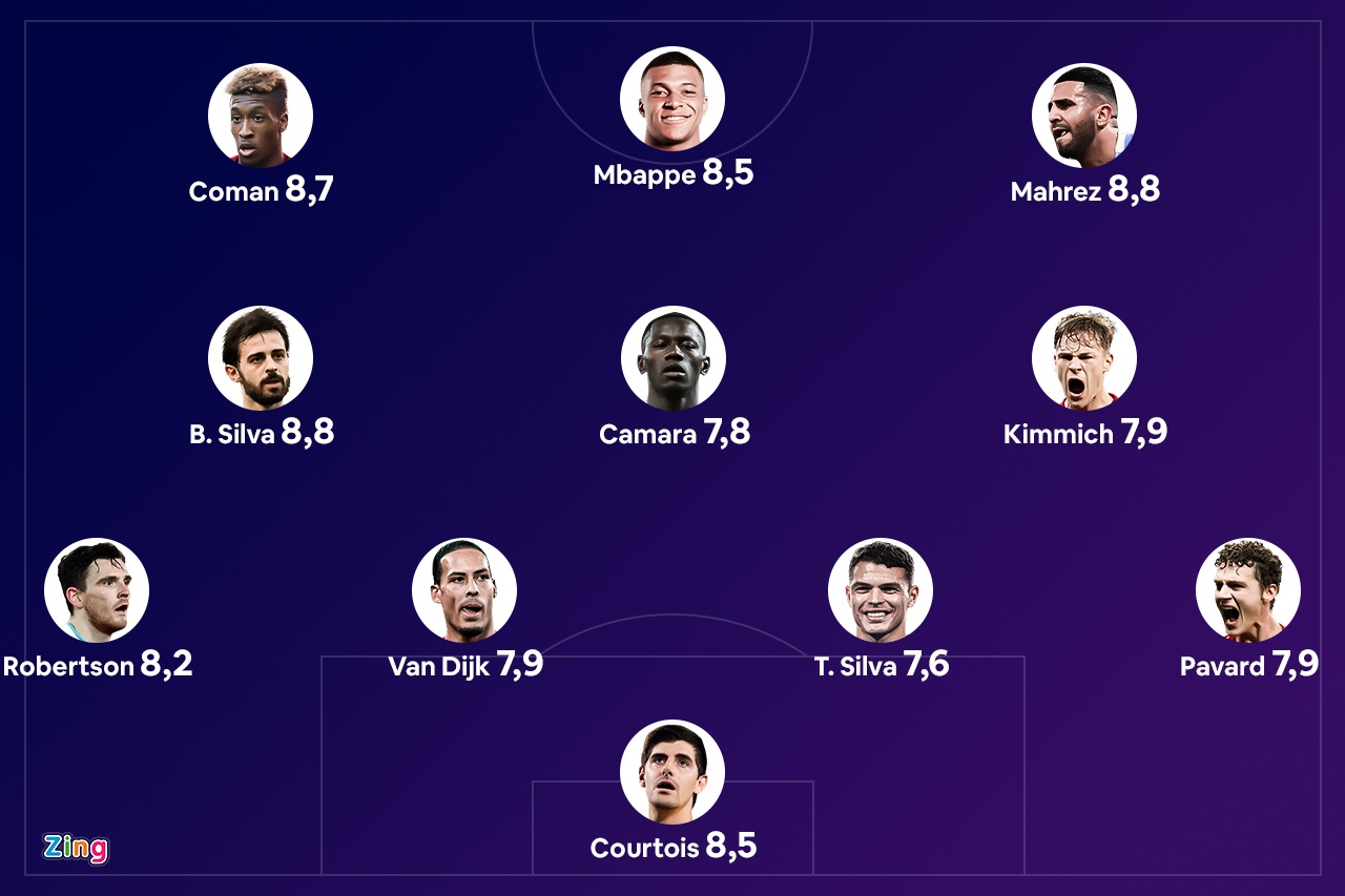Cup C1 chau Au anh 1
