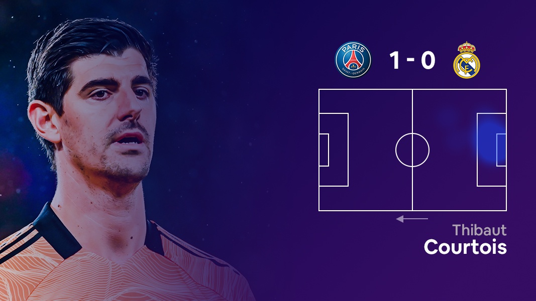 Cup C1 chau Au anh 12