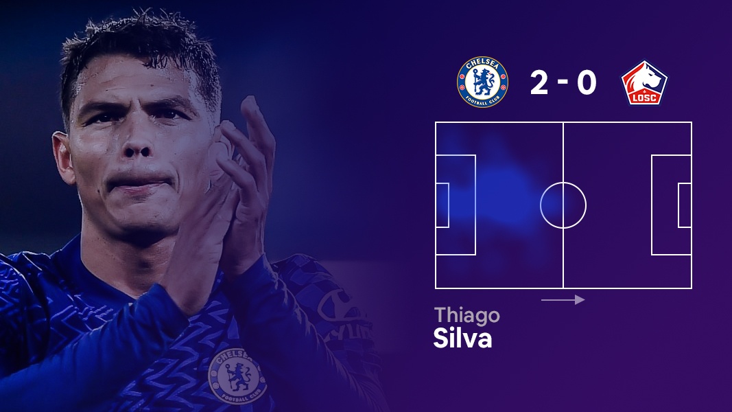 Cup C1 chau Au anh 10