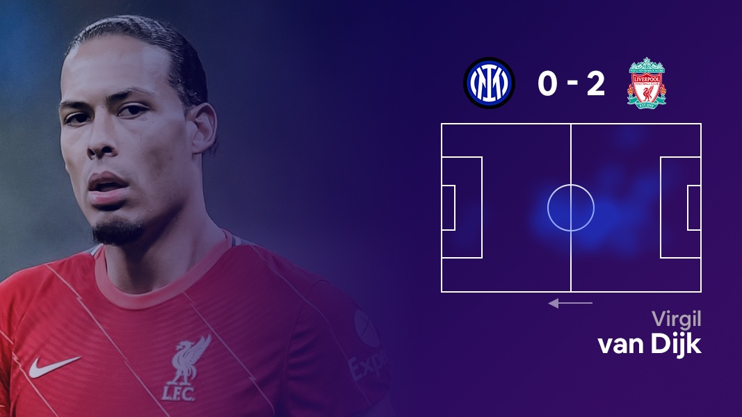 Cup C1 chau Au anh 9