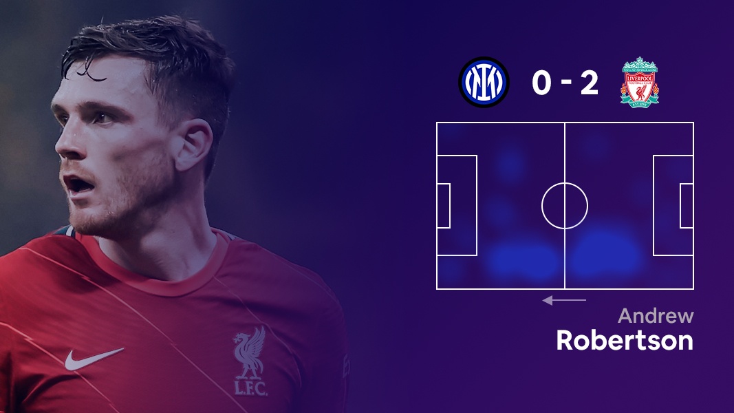 Cup C1 chau Au anh 8