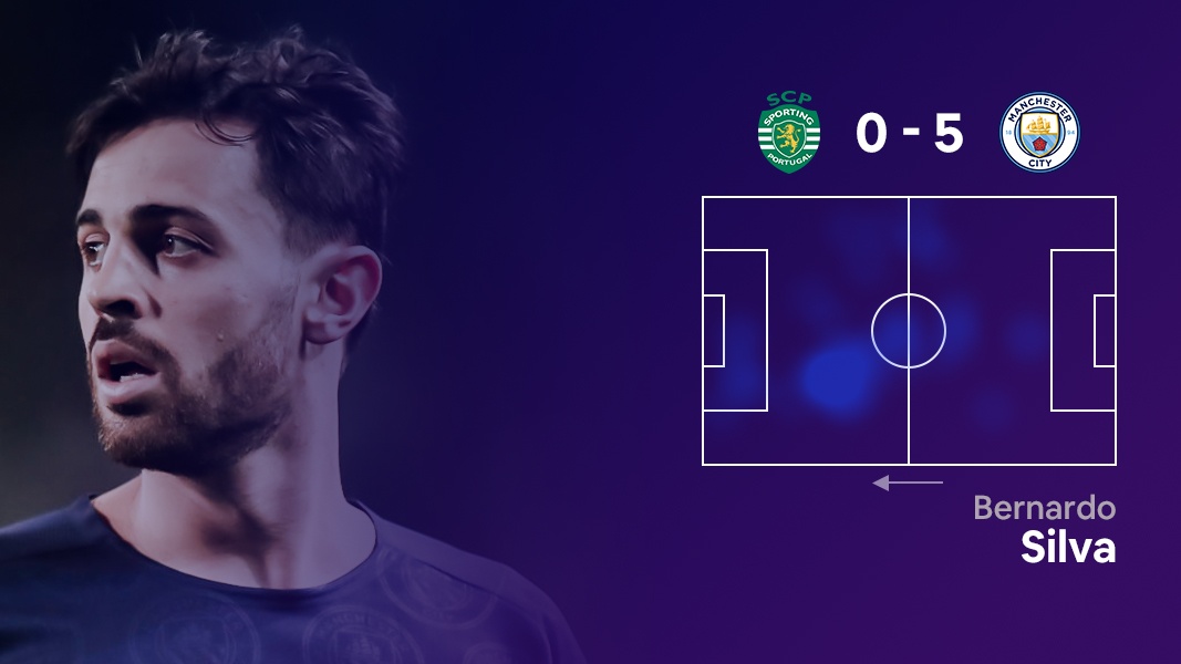 Cup C1 chau Au anh 5