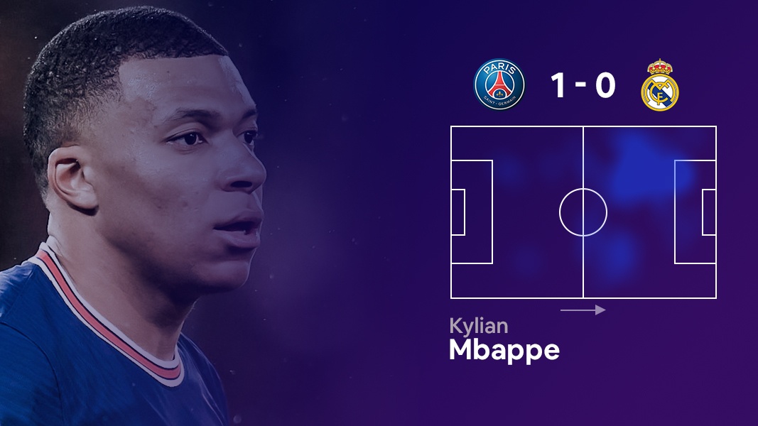 Cup C1 chau Au anh 2