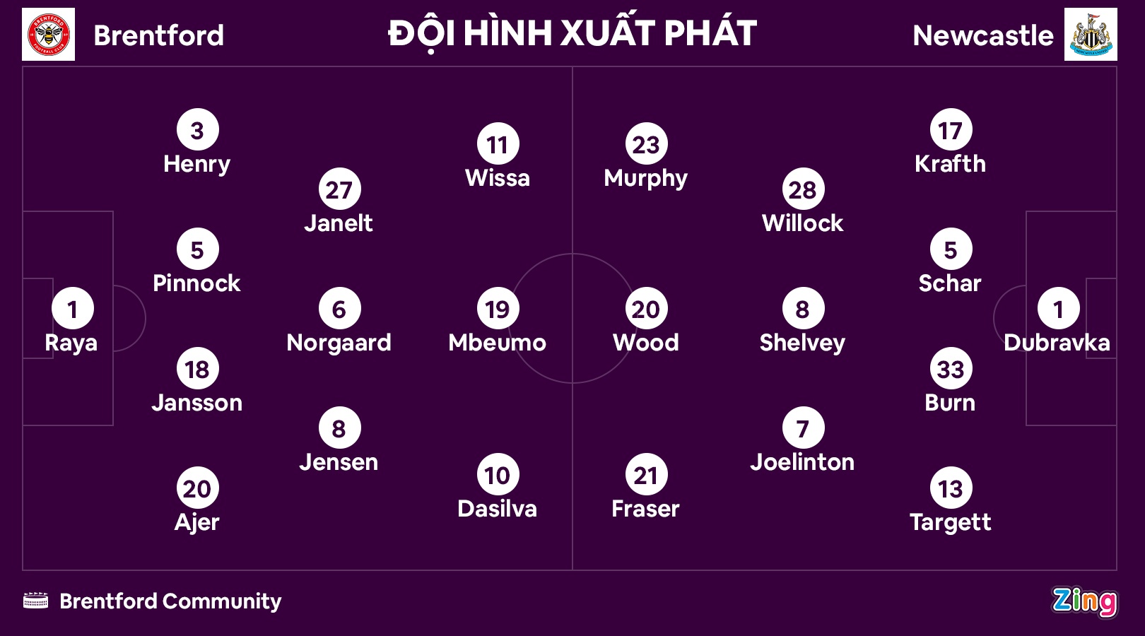 Eriksen ra san anh 9