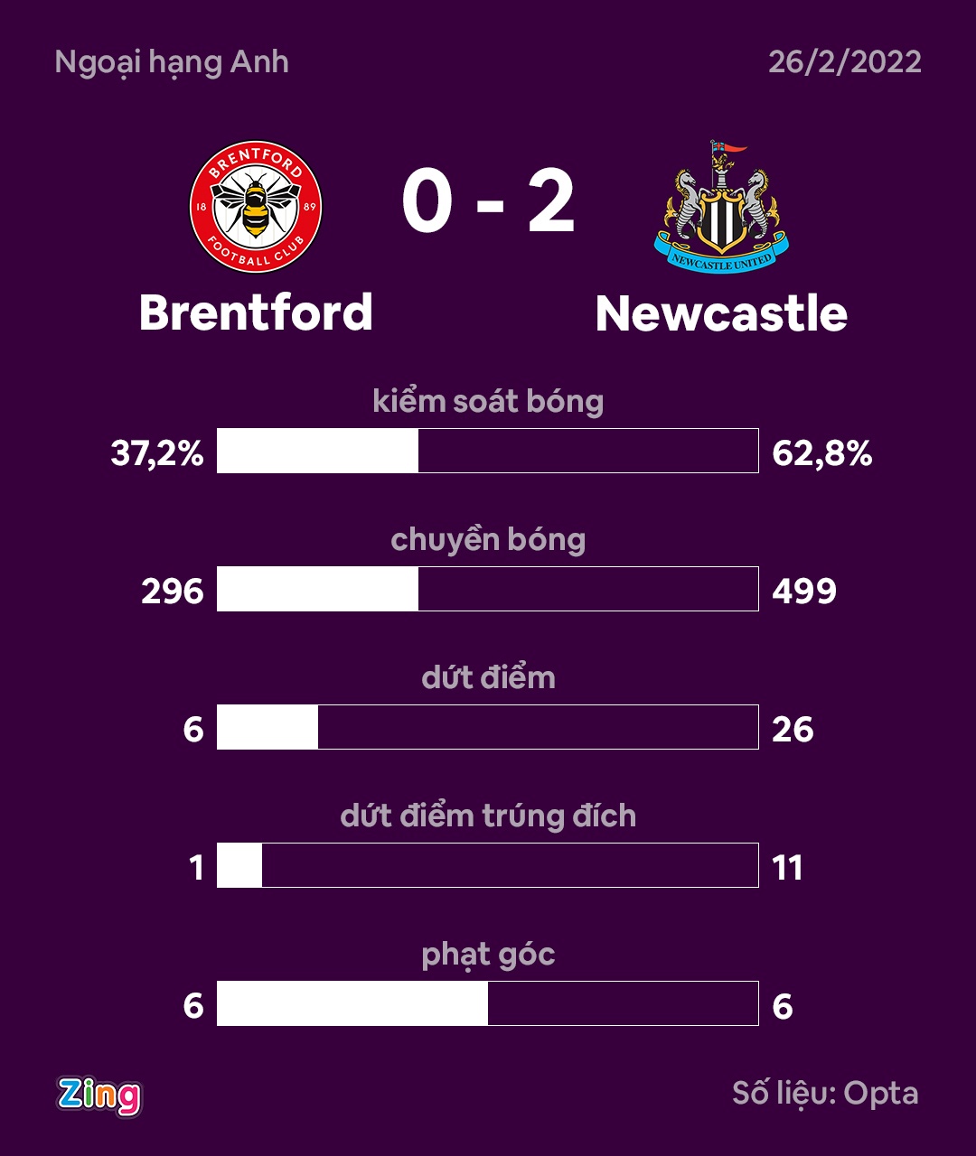 Eriksen ra san anh 10