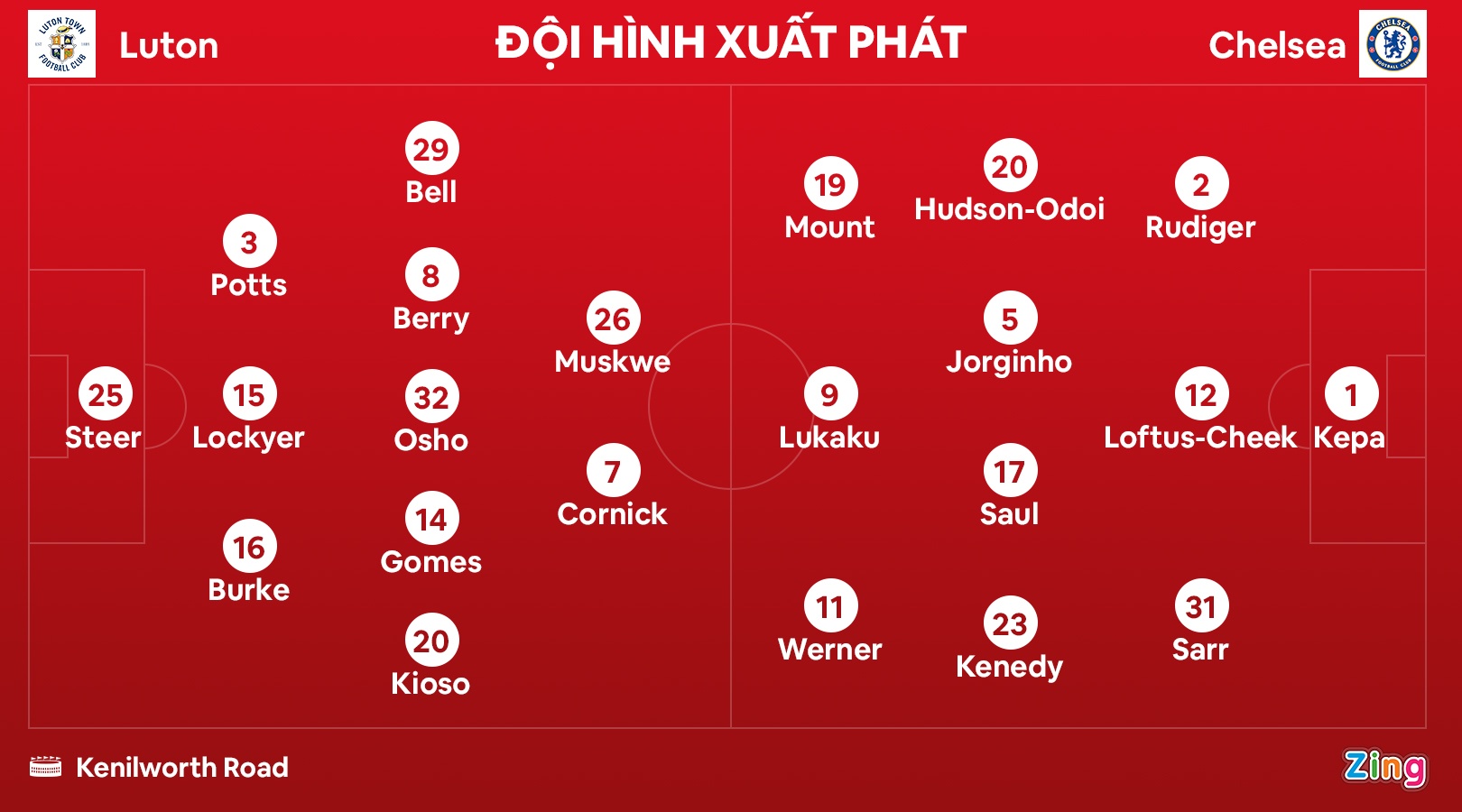 HLV Tuchel len tieng khi Chelsea sap doi chu anh 2