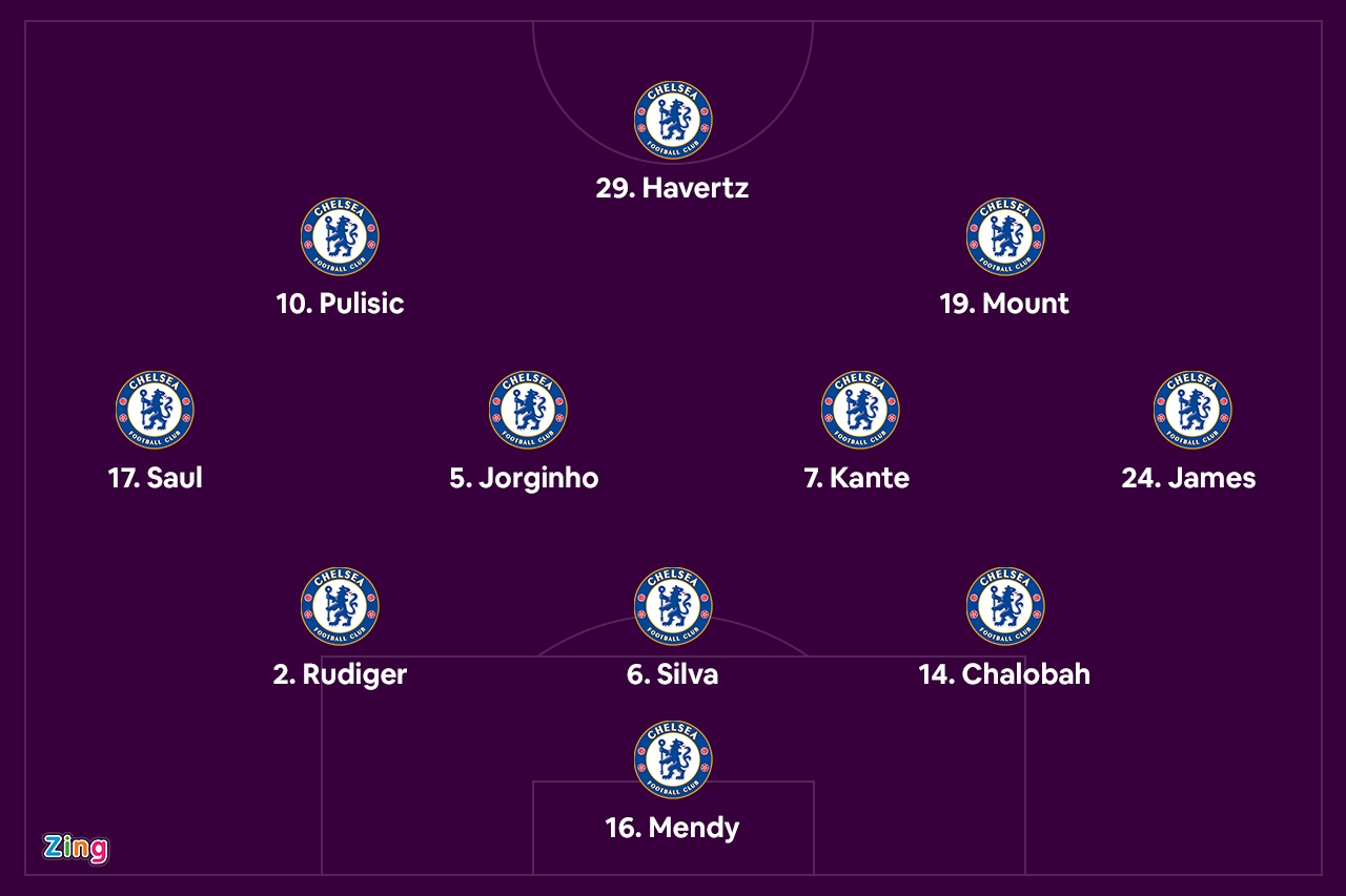 Chelsea dau Burnley anh 3