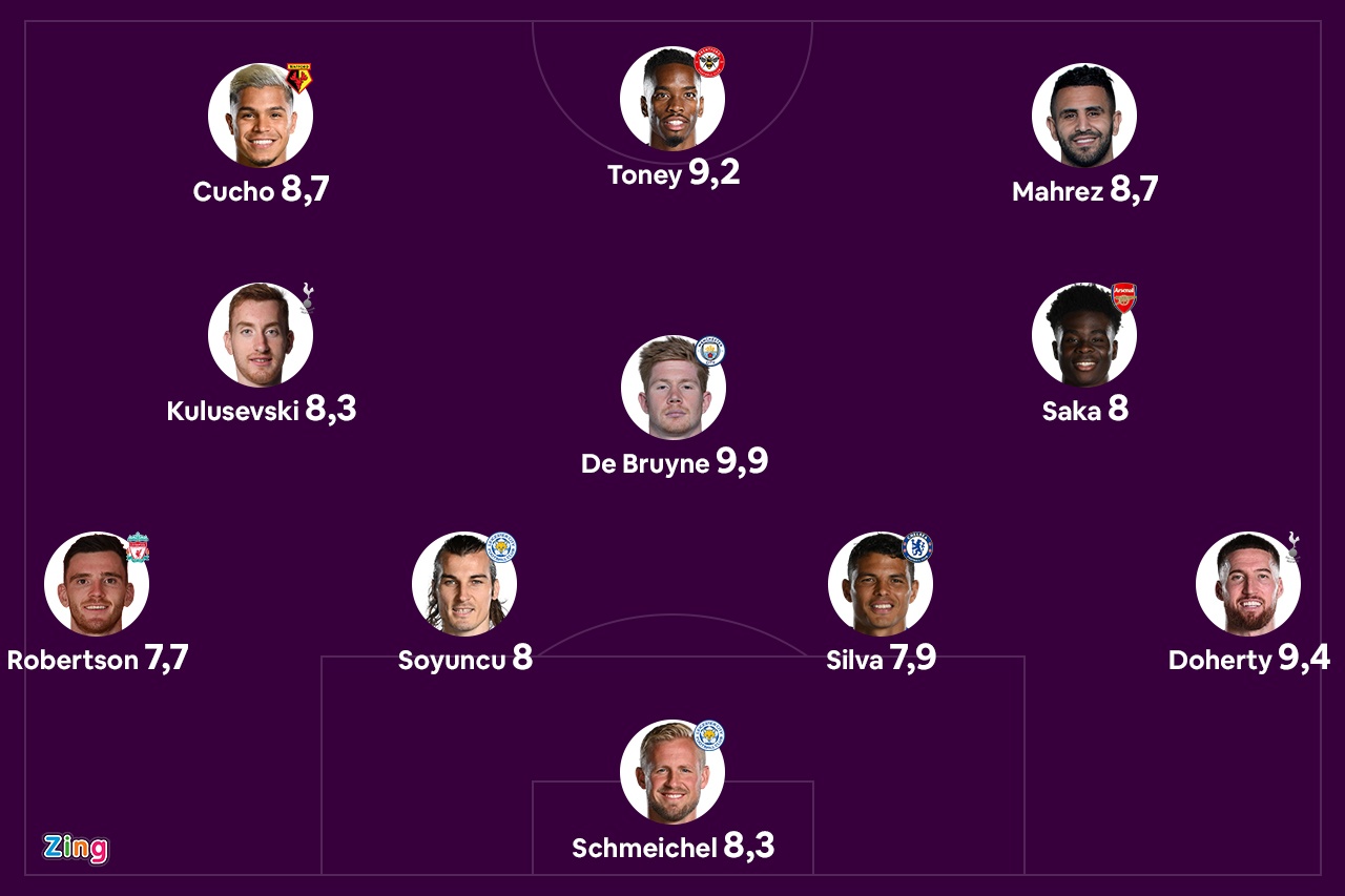 Doi hinh hay nhat vong 28 Ngoai hang Anh anh 1