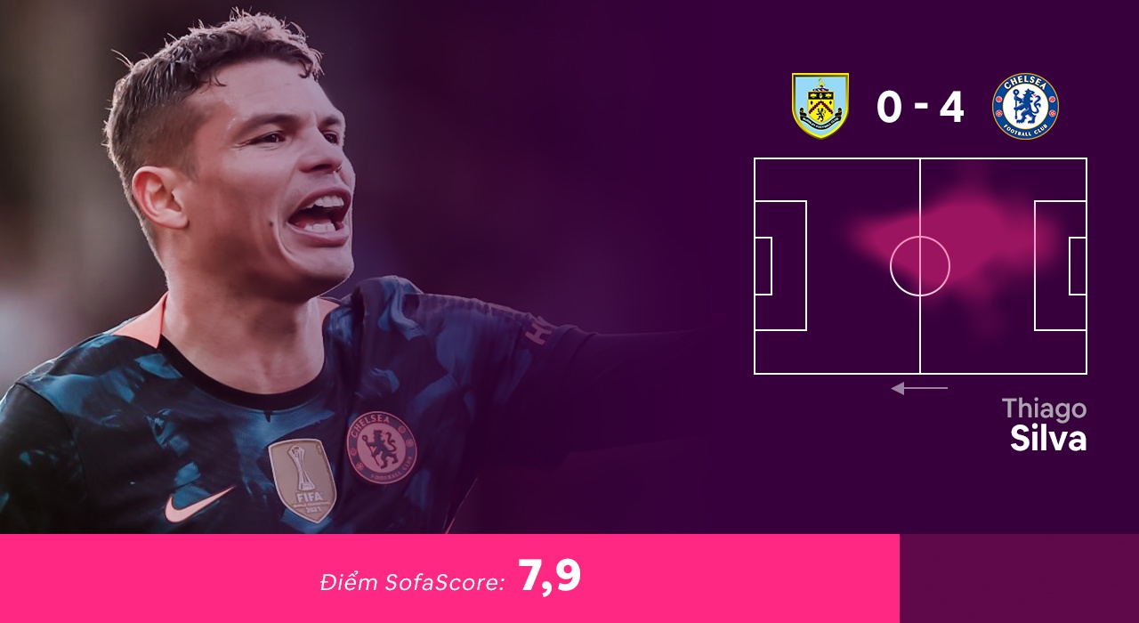 Doi hinh hay nhat vong 28 Ngoai hang Anh anh 9