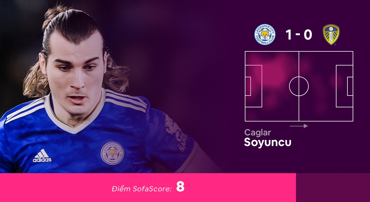 Doi hinh hay nhat vong 28 Ngoai hang Anh anh 10