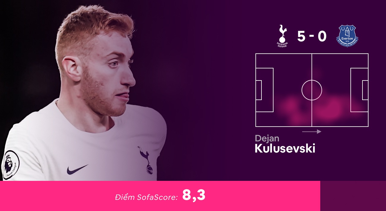 Doi hinh hay nhat vong 28 Ngoai hang Anh anh 6