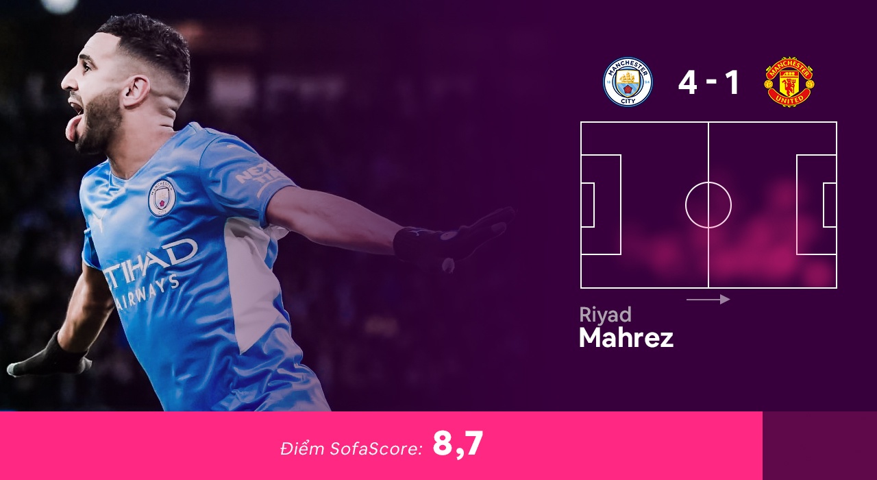 Doi hinh hay nhat vong 28 Ngoai hang Anh anh 2