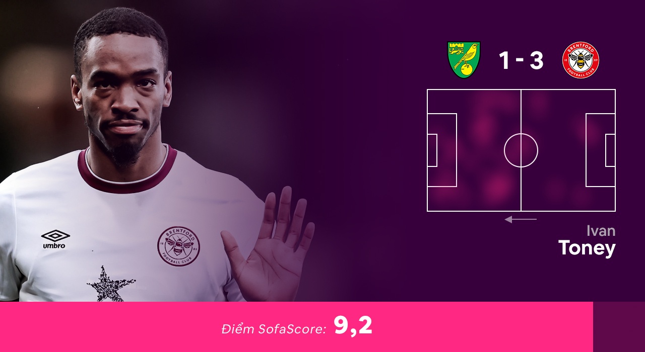 Doi hinh hay nhat vong 28 Ngoai hang Anh anh 4