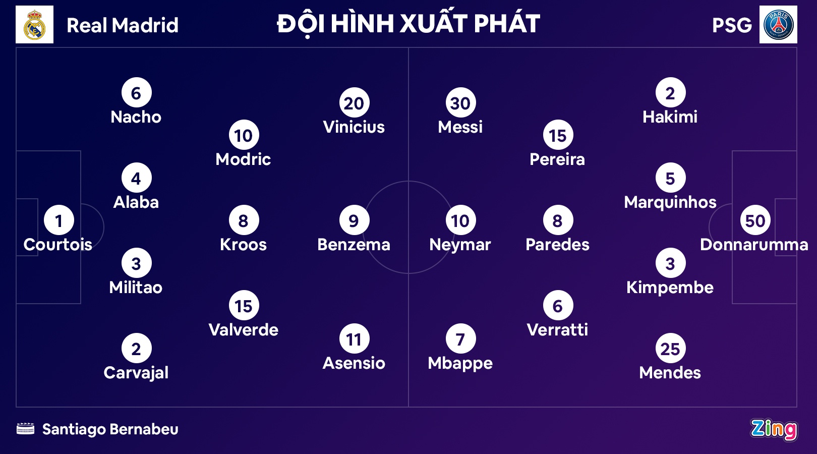 Benzema di vao lich su anh 8