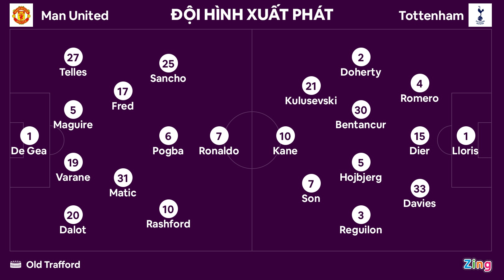 Ronaldo lap hat-trick anh 3