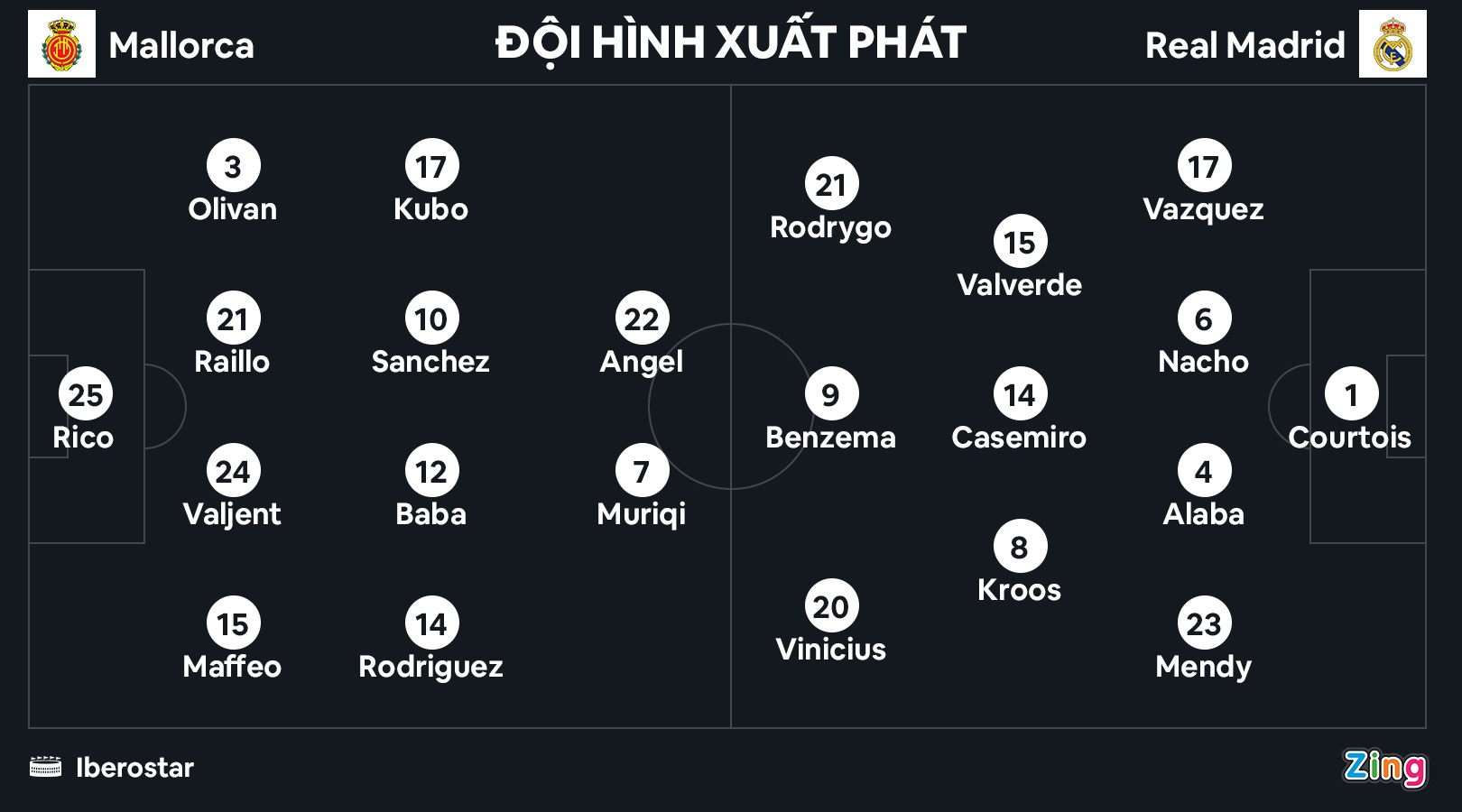 Real dau Mallorca anh 8