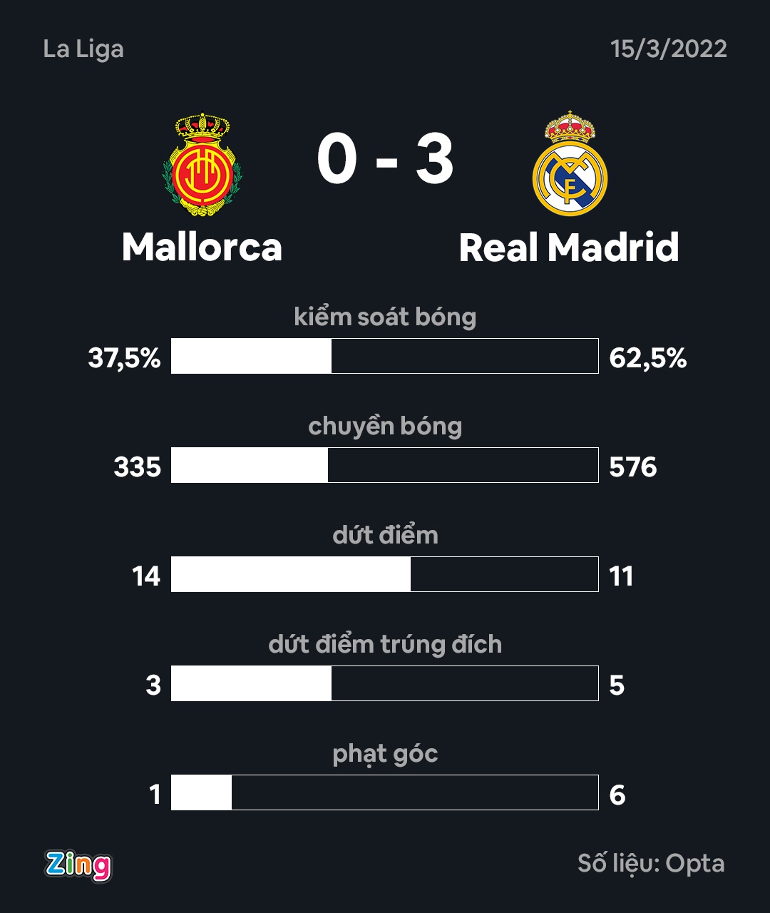 Real dau Mallorca anh 9