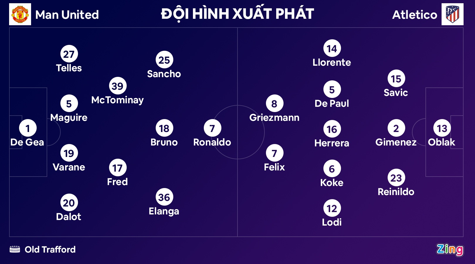 MU dau Atletico Madrid anh 3