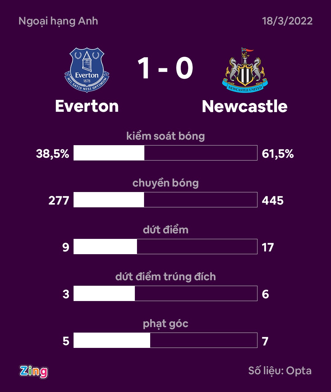 CDV tu buoc co anh 7