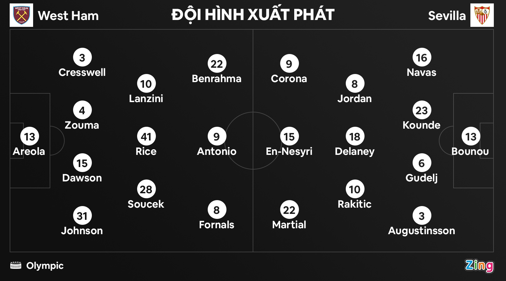 West Ham dau Sevilla anh 9