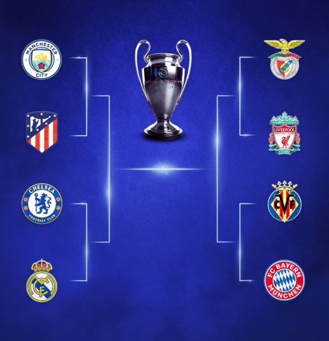 Dan sao 880 trieu euro bi loai khoi Champions League anh 13