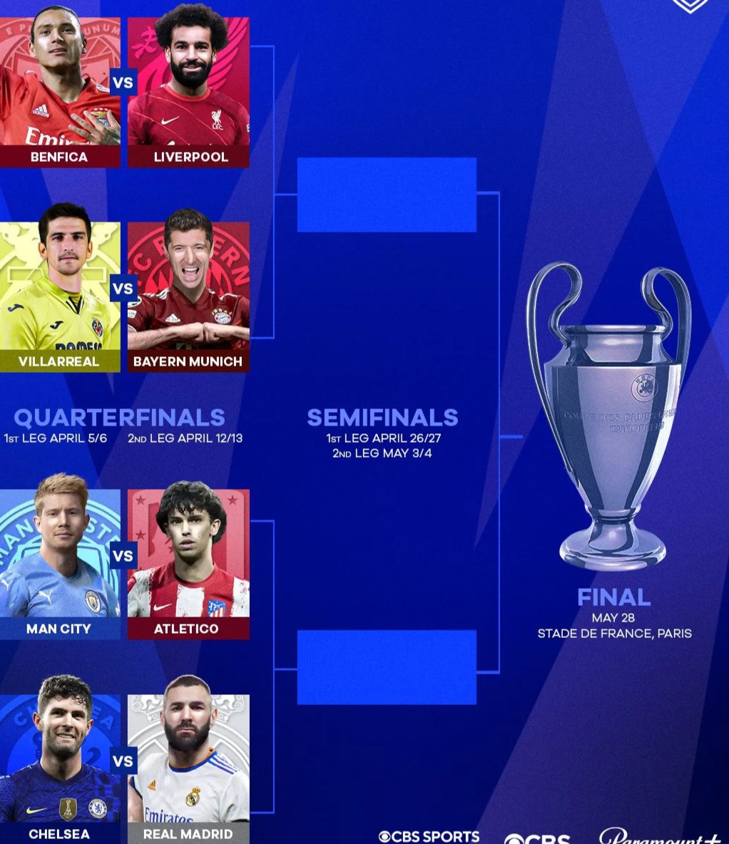 boc tham Champions League anh 2