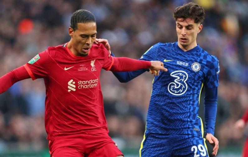 Noi chien Premier League co the xay ra o tu ket Champions League hinh anh