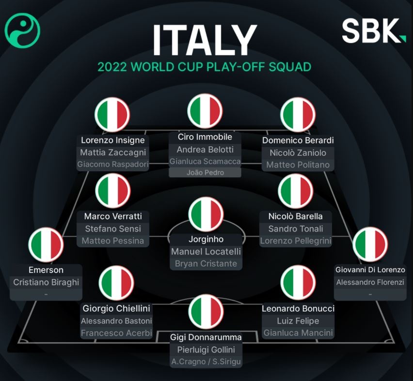 Balotelli bi loai khoi tuyen Italy anh 1