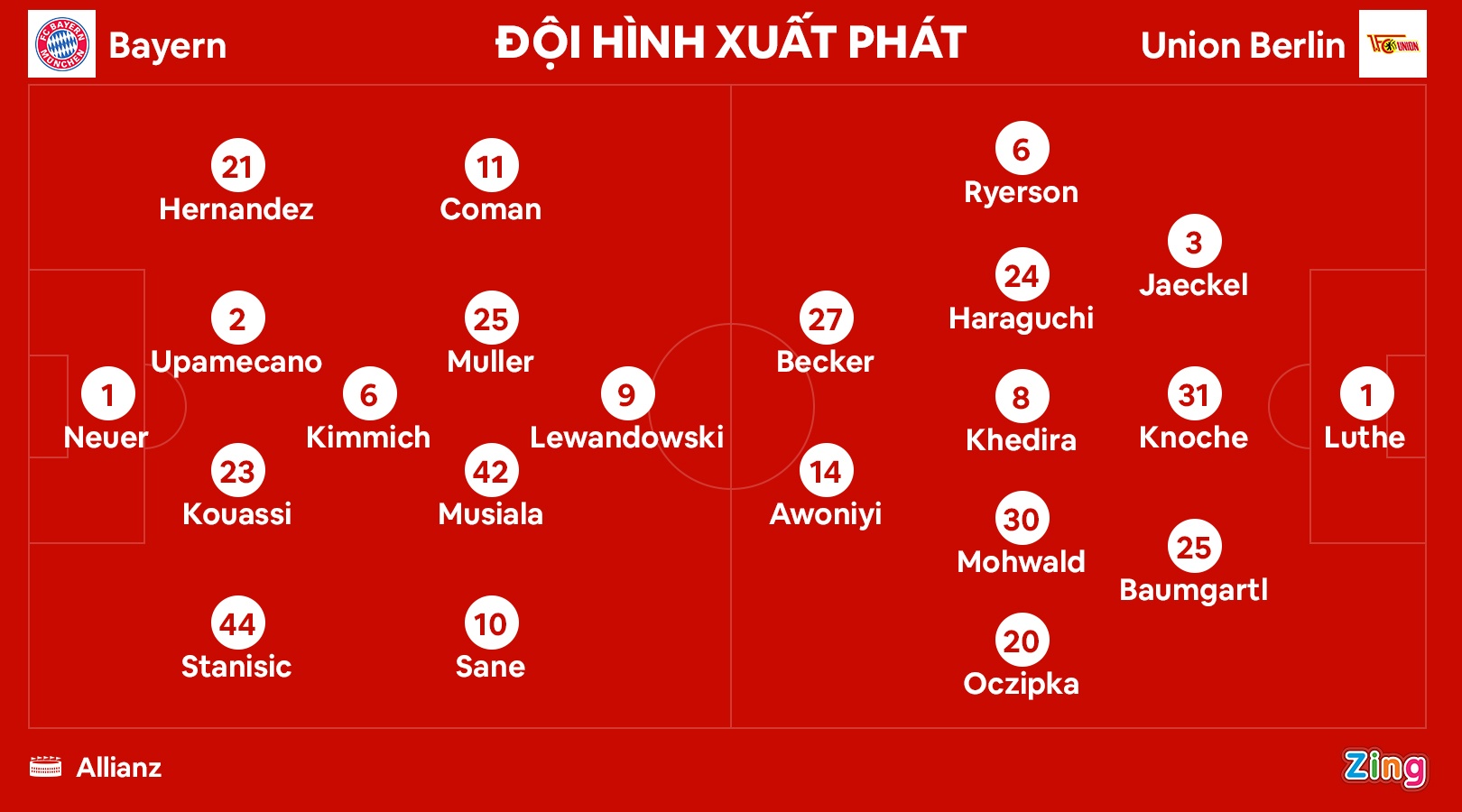 Lewandowski di vao lich su Bundesliga anh 2