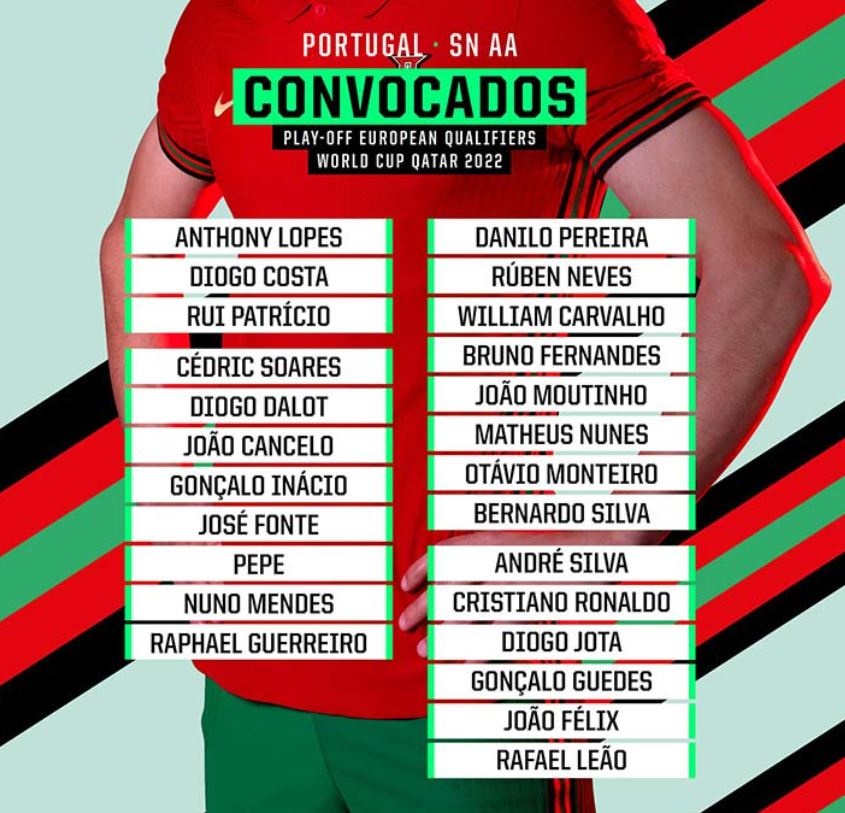 Bo Dao Nha chiu ton that truoc tran play-off tranh ve World Cup anh 2