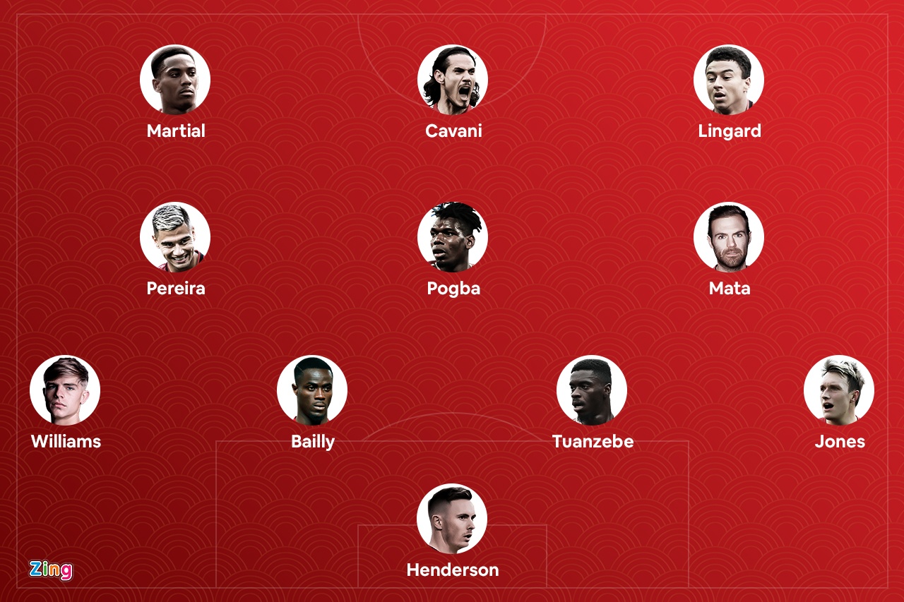 11 cau thu tren duong roi Man United he nay anh 1