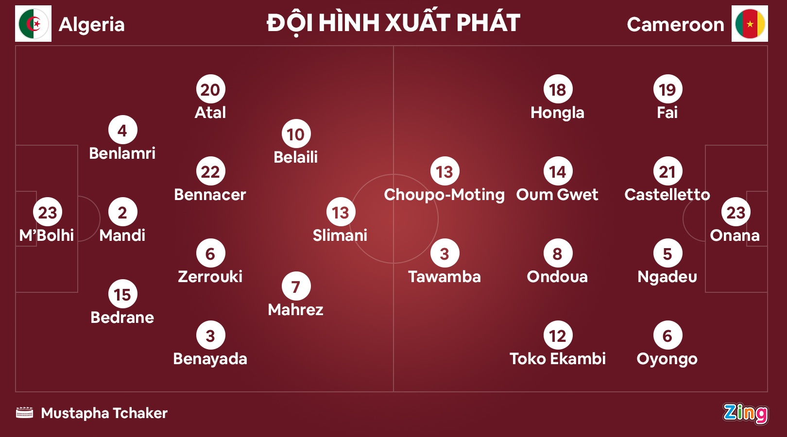 Cau thu Algeria khoc khi mat ve World Cup o phut 120+4 anh 2