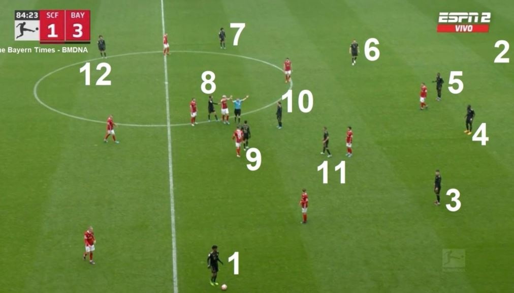 Bayern thi dau voi 12 cau thu tren san anh 1