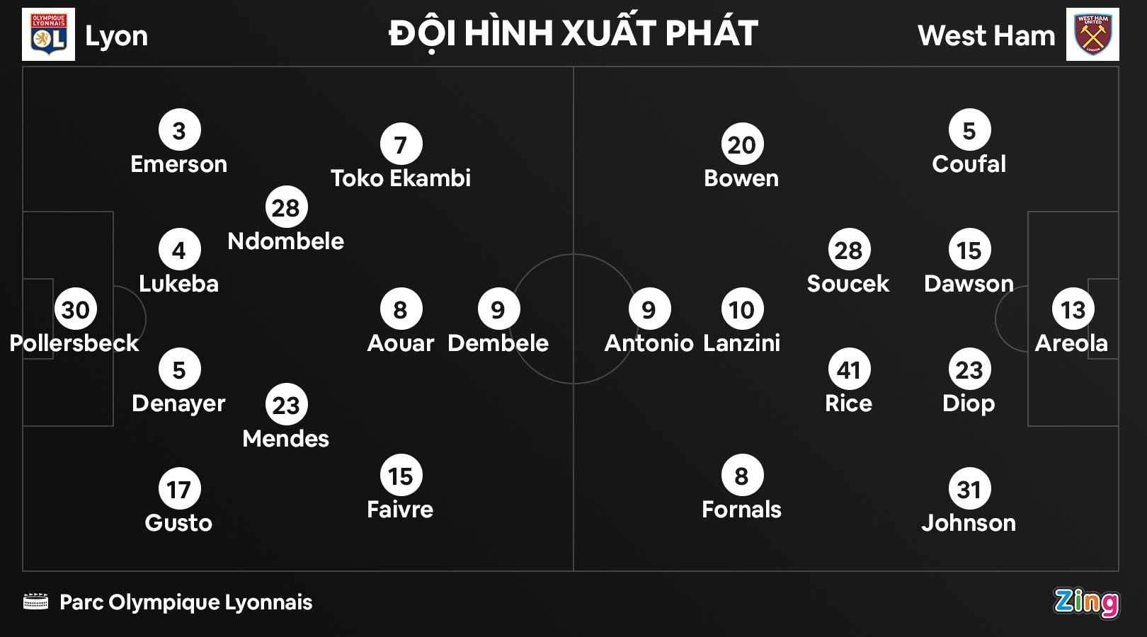 West Ham dau Lyon anh 10