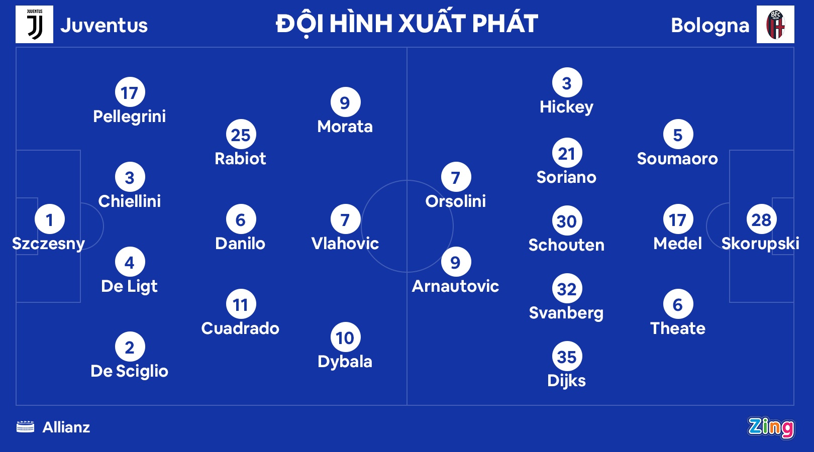 Vlahovic giai cuu Juventus o phut 90+5 anh 9