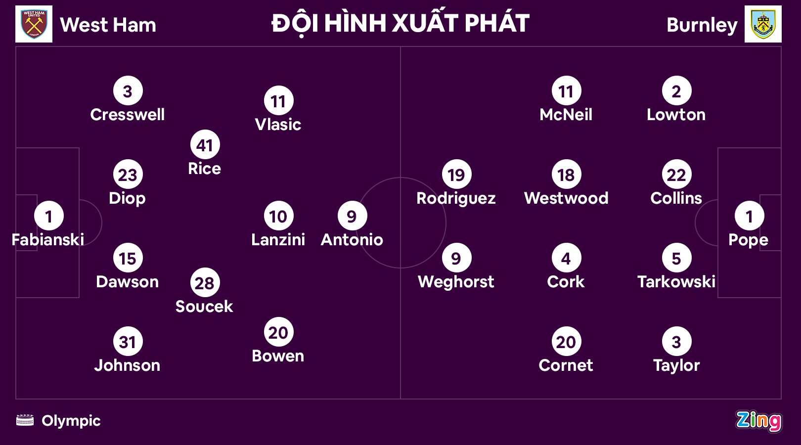 Cau thu West Ham khoc sau khi lam doi thu gay chan anh 11