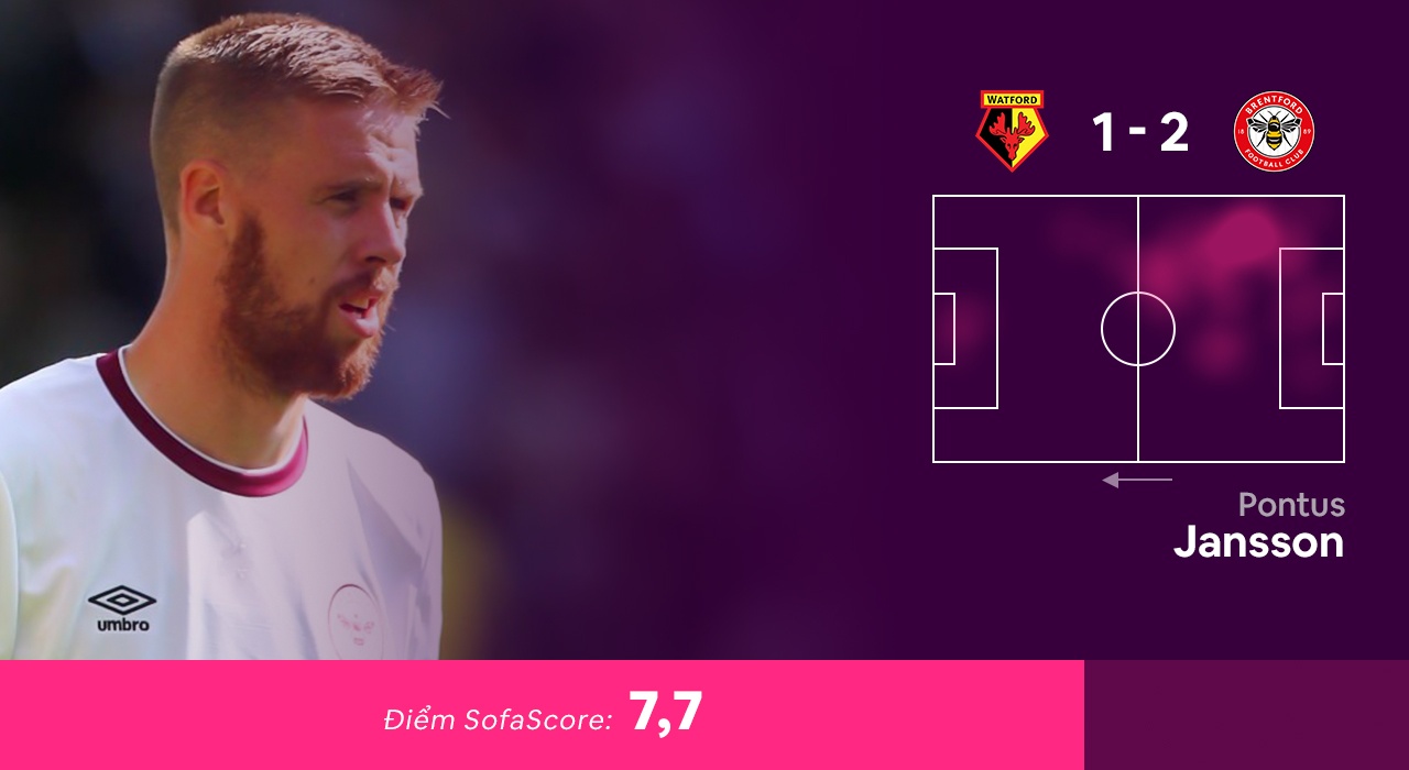 Doi hinh hay nhat vong 33 Premier League anh 11