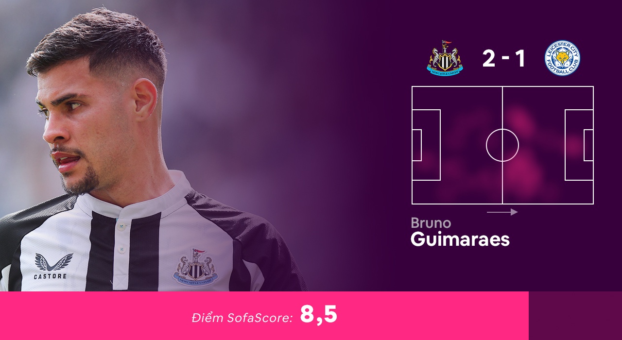 Doi hinh hay nhat vong 33 Premier League anh 7