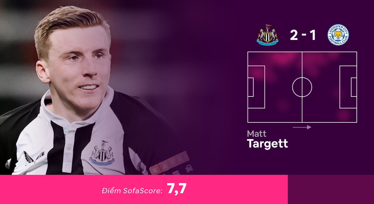 Doi hinh hay nhat vong 33 Premier League anh 5