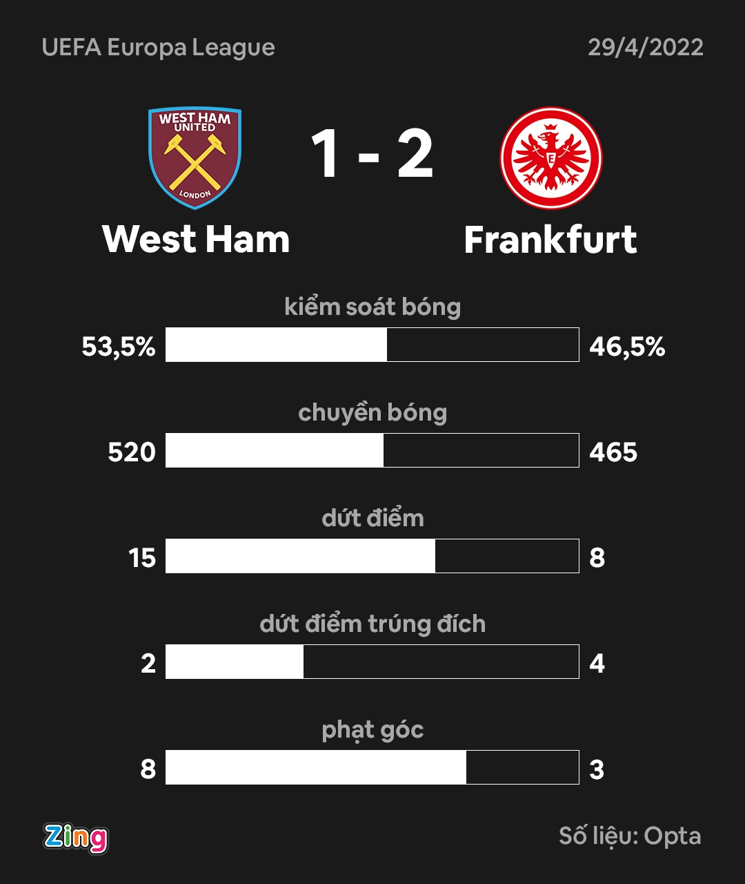 Tuyen thu Nhat Ban toa sang o ban ket Europa League anh 9