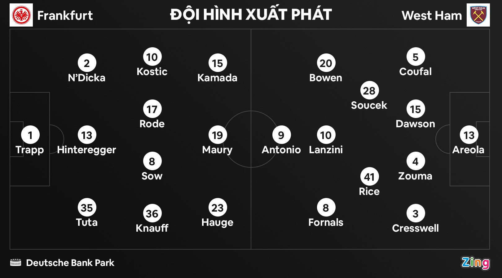 Frankfurt vao chung ket Europa League anh 10