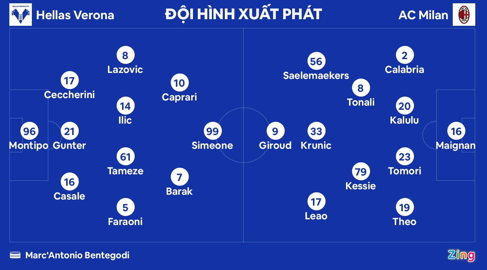 Milan doi lai ngoi dau Serie A anh 8