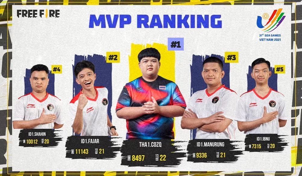 Free Fire Viet Nam thua tiec nuoi truoc Thai Lan anh 3