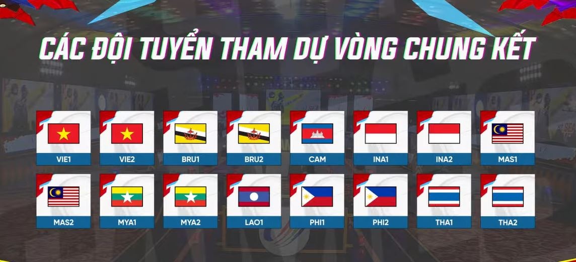 Viet Nam,  Thai Lan tranh tai o vong chung ket PUBG Mobile anh 1