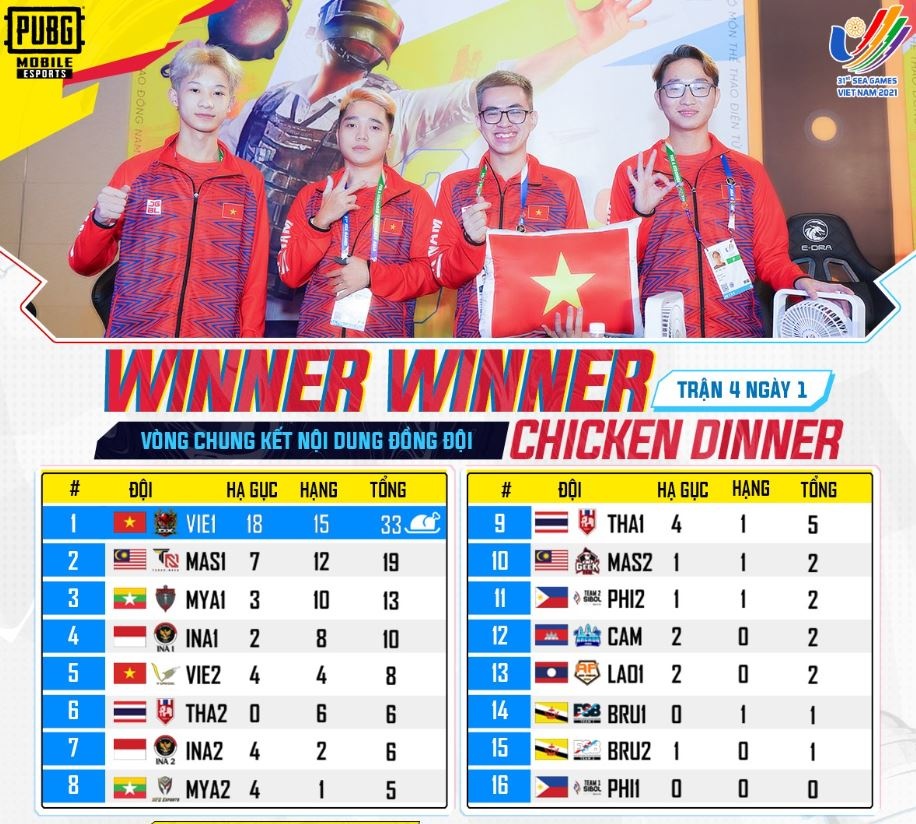 Viet Nam but pha o PUBG Mobile anh 1