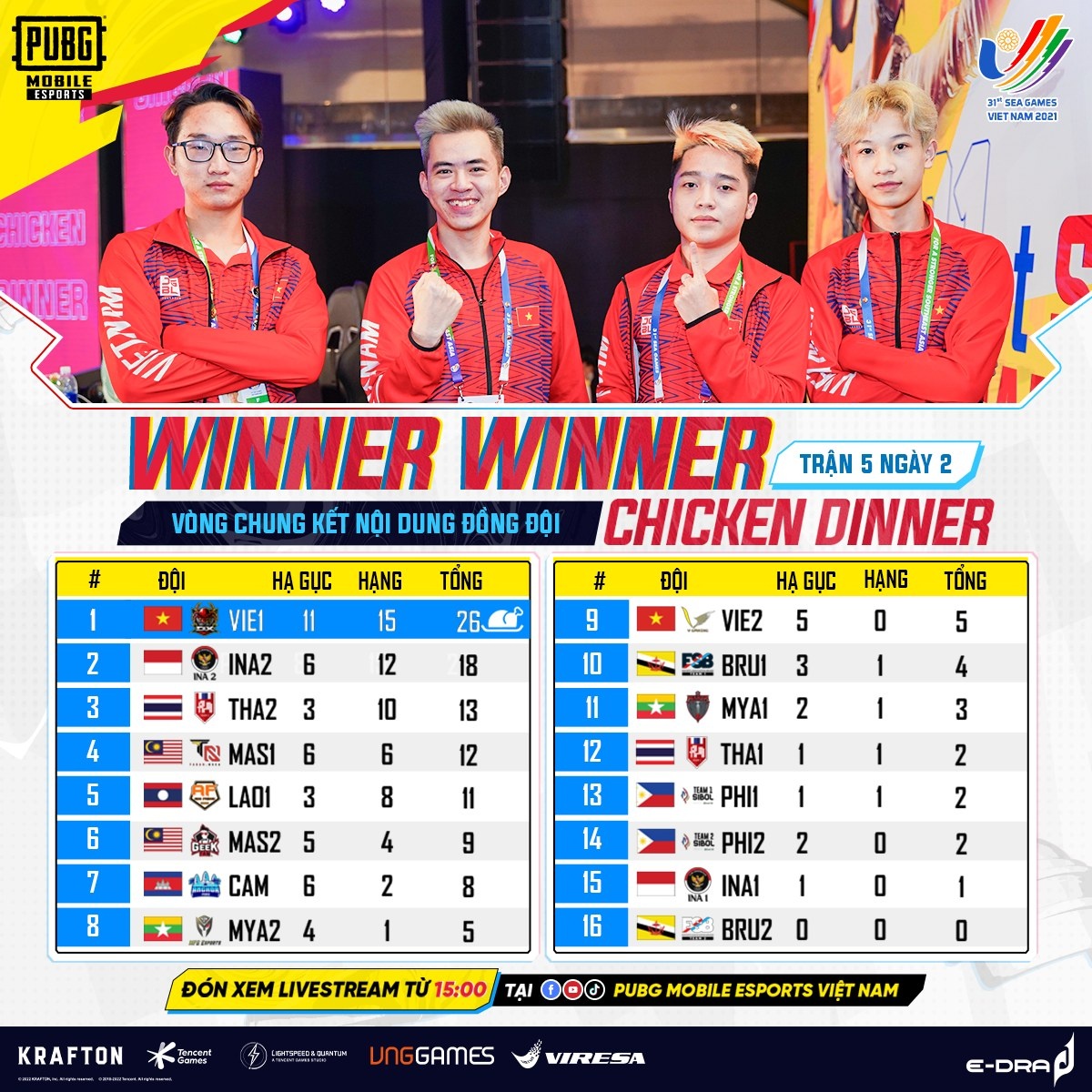 Doi PUBG Viet Nam nguoc dong an tuong o chung ket SEA Games anh 1